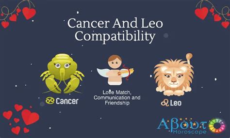 leo and cancer couples|cancer woman leo man compatibility.